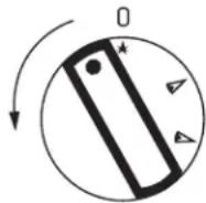 GARLAND GFIR36CM - Operating Controls - 2