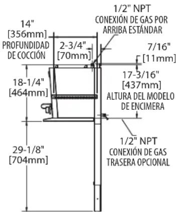 GARLAND GFIR36CM - ADVERTENCIA: - 3