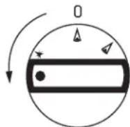 GARLAND GFIR36CM - Operating Controls - 3
