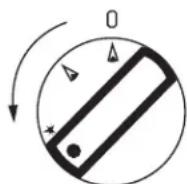 GARLAND GFIR36CM - Operating Controls - 4