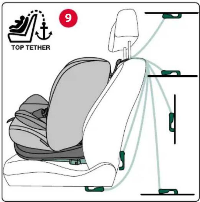 CHICCO Mokita i-Size - INDEX - 21