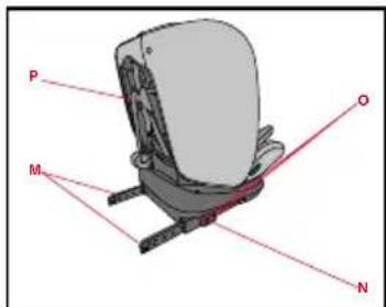 CHICCO Mokita i-Size - 76-105 cm (>15 ay, maks. 18 kg): - 3