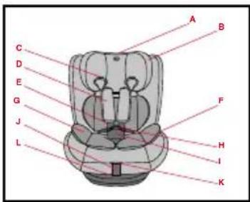 CHICCO Mokita i-Size - PT - 1