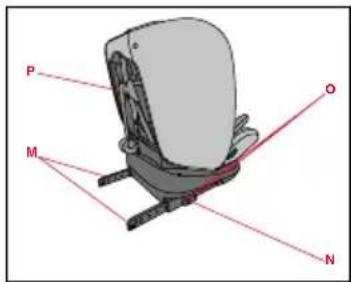 CHICCO Mokita i-Size - TR - 2