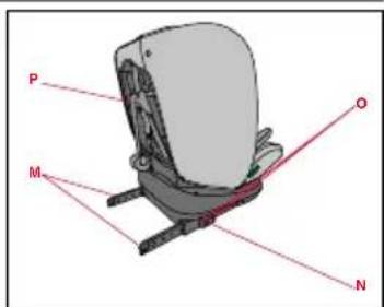CHICCO Mokita i-Size - 76-105 cm (>15 ay, maks. 18 kg): - 1