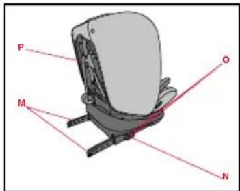 CHICCO Mokita i-Size - MOKITA i-SIZE (76-150 cm) - 1