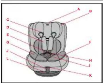 CHICCO Mokita i-Size - IT - 1
