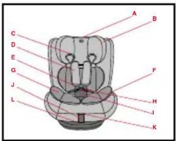CHICCO Mokita i-Size - RO - 1