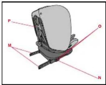 CHICCO Mokita i-Size - MOKITA i-SIZE (76-150 cm) - 5