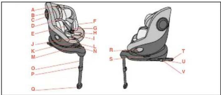 CHICCO Seat105 i-Size - RO - 2