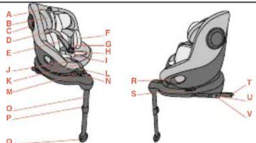 CHICCO Seat105 i-Size - KComponentista - 1
