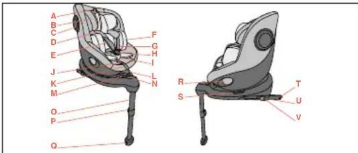 CHICCO Seat105 i-Size - EL - 2