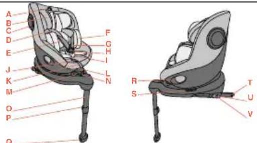 CHICCO Seat105 i-Size - List of components - 1
