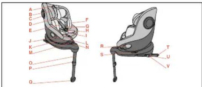 CHICCO Seat105 i-Size - Pis częsci - 1