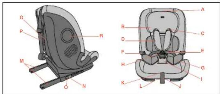 CHICCO Seat&Go i-Size - TR - 2