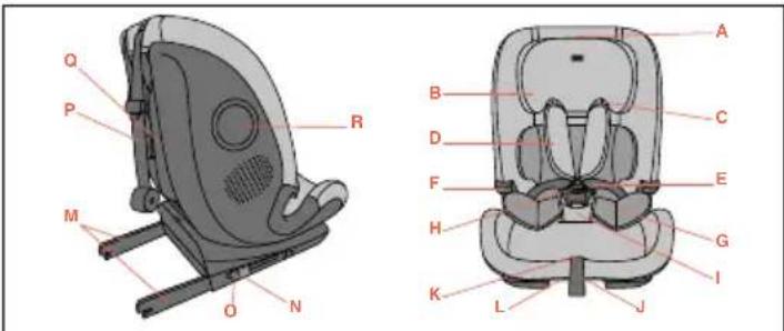 CHICCO Seat&Go i-Size - ES - 1