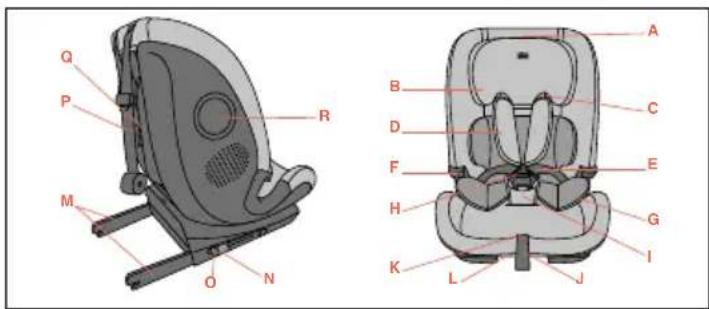 CHICCO Seat&Go i-Size - ЗАСТЕРЕЖЕННЯ - 3