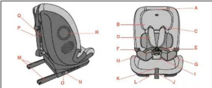 CHICCO Seat&Go i-Size - SL - 1