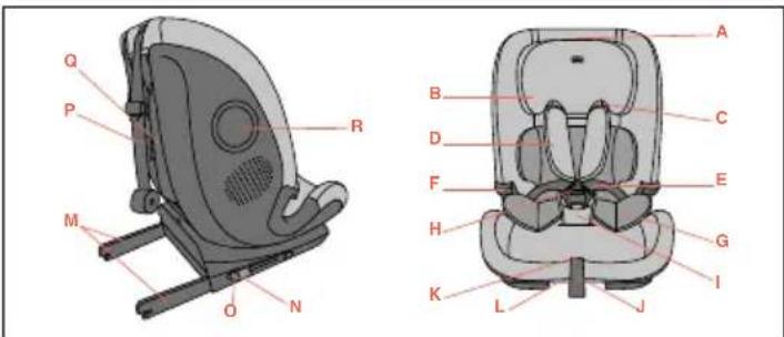 CHICCO Seat&Go i-Size - BR - 1