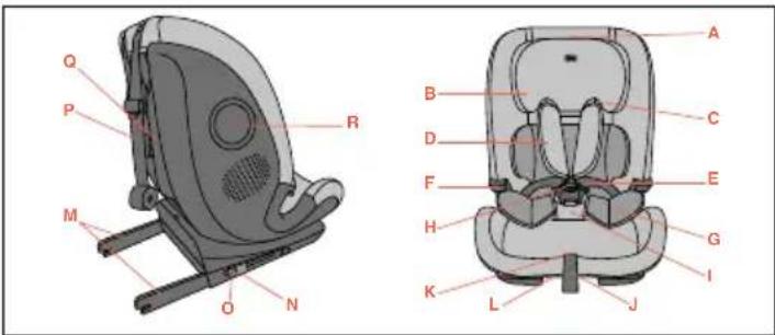 CHICCO Seat&Go i-Size - EN - 2