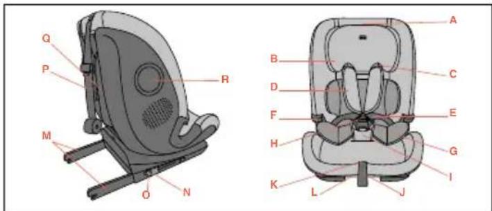 CHICCO Seat&Go i-Size - AVERTISMENTE - 3