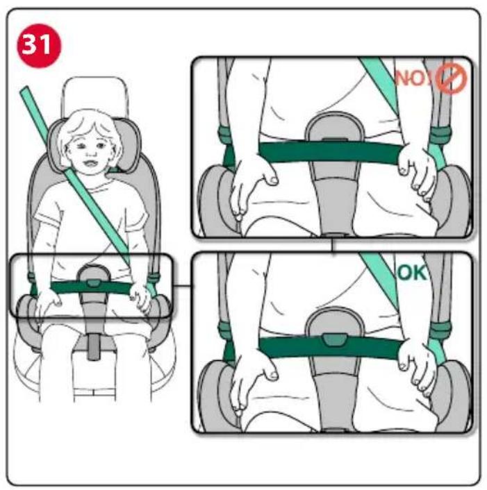 CHICCO Seat&Go i-Size - FAST-FIT SYSTEM - 10