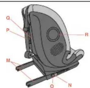CHICCO Seat&Go i-Size - Списък на компонентите - 1