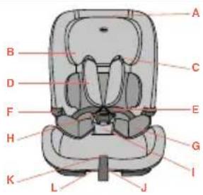 CHICCO Seat&Go i-Size - Notice d'emploi - 2