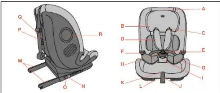 CHICCO Seat&Go i-Size - miesto. - 3