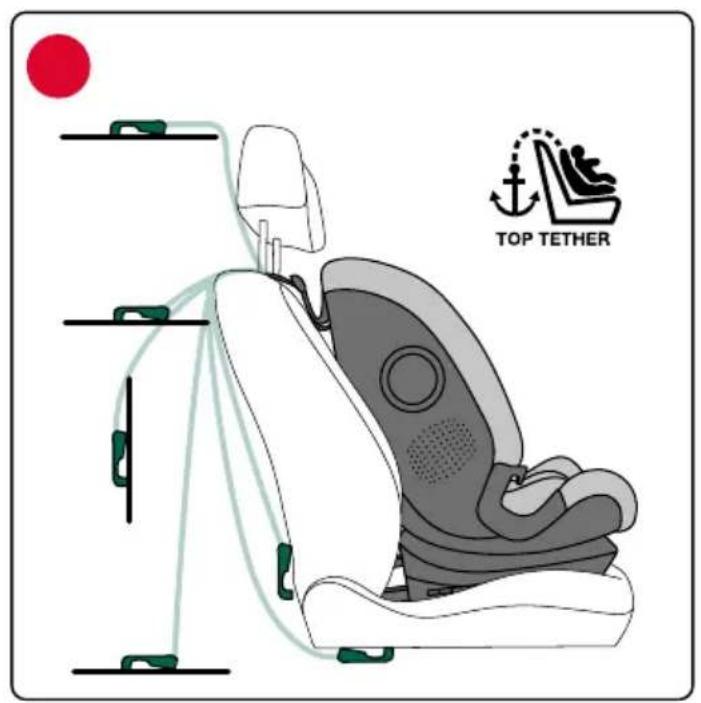 CHICCO Seat&Go i-Size - INDEX - 25
