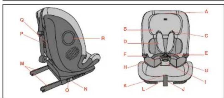 CHICCO Seat&Go i-Size - AVERTISSEMENTS - 3