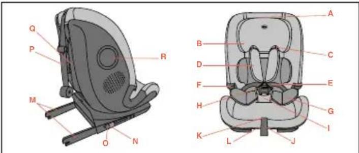 CHICCO Seat&Go i-Size - VAROVÁNÍ - 3