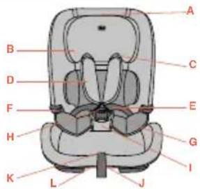 CHICCO Seat&Go i-Size - Notice d'emploi - 4