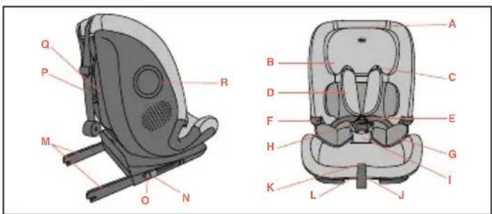 CHICCO Seat&Go i-Size - МЕРЫ ПРЕДОСТОРОЖНОСТИ - 3