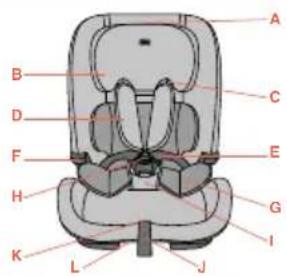 CHICCO Seat&Go i-Size - Notice d'emploi - 3