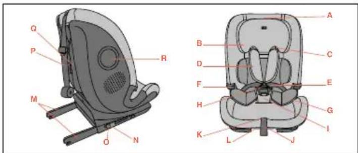 CHICCO Seat&Go i-Size - PL - 1