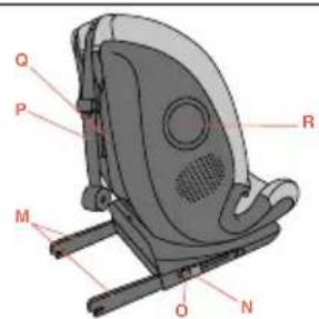 CHICCO Seat&Go i-Size - Komponentlista - 1