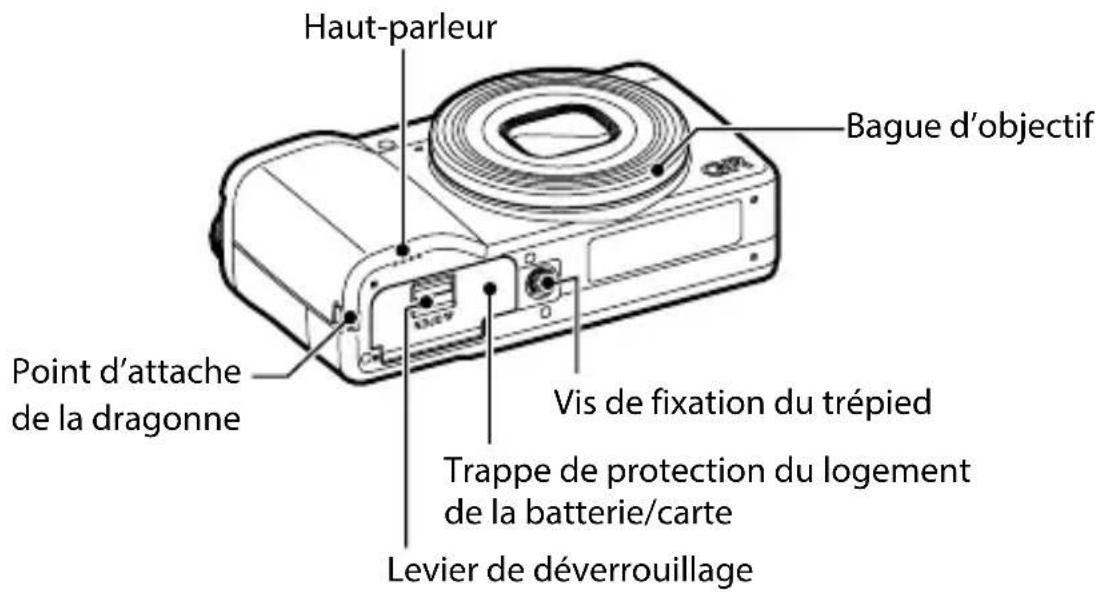 Haut-parleur Bague d'objectif Point d'attache de la dragonne Vis de fixation du trépied Trappe de protection du logement de la batterie/carte Levier de déverrouillage