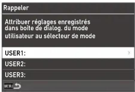 Rappeler Attribuer réglages enregistrés dans boîte de dialog. du mode utilisateur au sélecteur de mode USER1: USER2: USER3: