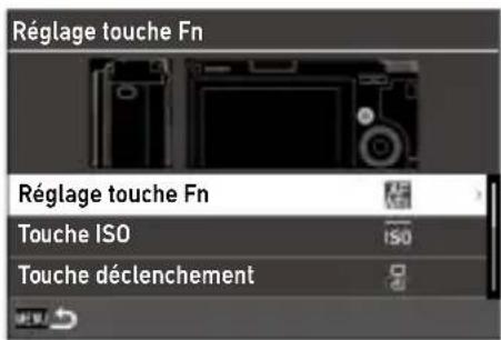 Réglage touche Fn Réglage touche Fn Touche ISO 150 Touche déclenchement