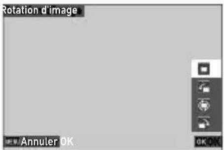 Rotation d'image Annuler OK