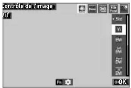 Contrôle de l'image Vif Shd Vf BW Left SW Right SW Left SW OK