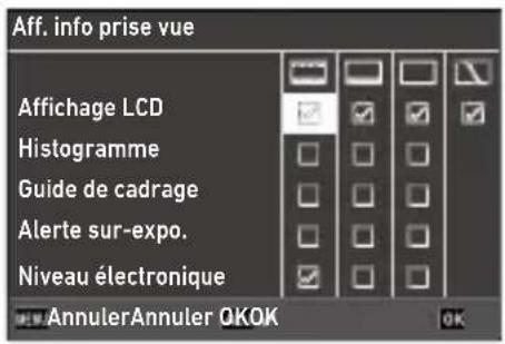 Aff. info prise vue Affichage LCD Histogramme Guide de cadrage Alerte sur-expo. Niveau électronique AnnulerAnnuler OKOK