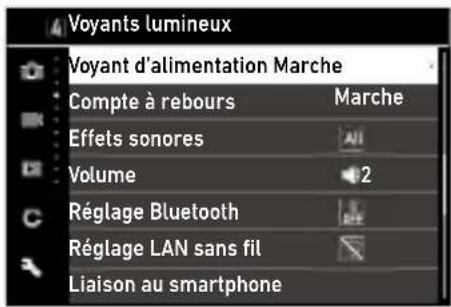Voyants lumineux Voyant d'alimentation Marche Compte à rebours Marche Effets sonores All Volume 2 Réglage Bluetooth Réglage LAN sans fil Liaison au smartphone
