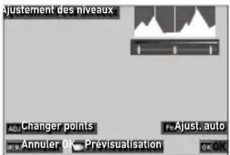 Ajustement des niveaux Changer points Annuler OK Prévisualisation Ajust. auto OK OK