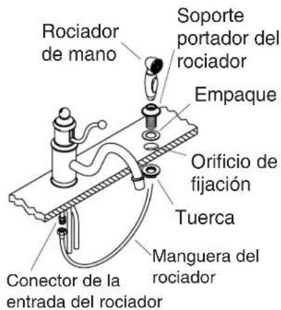 KOHLER Antique K-170 - Instale la grifería - 1
