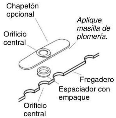 KOHLER Antique K-170 - Antes de comenzar - 1