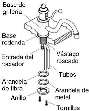 KOHLER Antique K-170 - Para instalaciones de tres orificios - 1