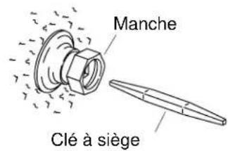 KOHLER Antique K-159-3 - Installer le manche excentrique - 2