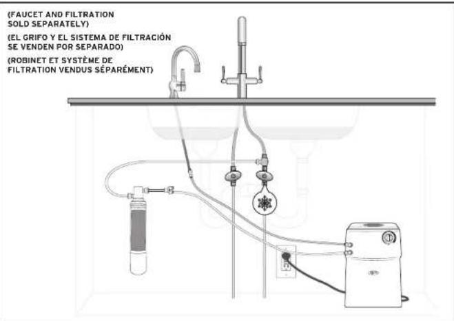 InSinkErator CWT100 - CONSERVEZ CES DIRECTIVES - 2
